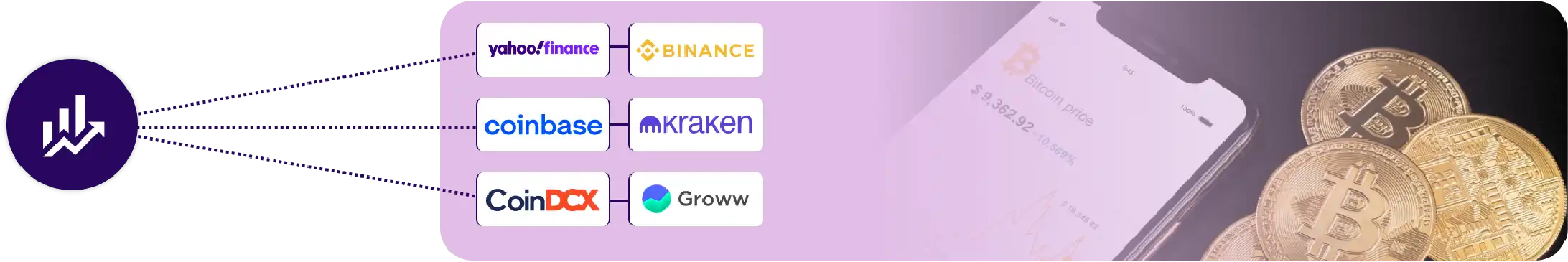 Scraper Development 1